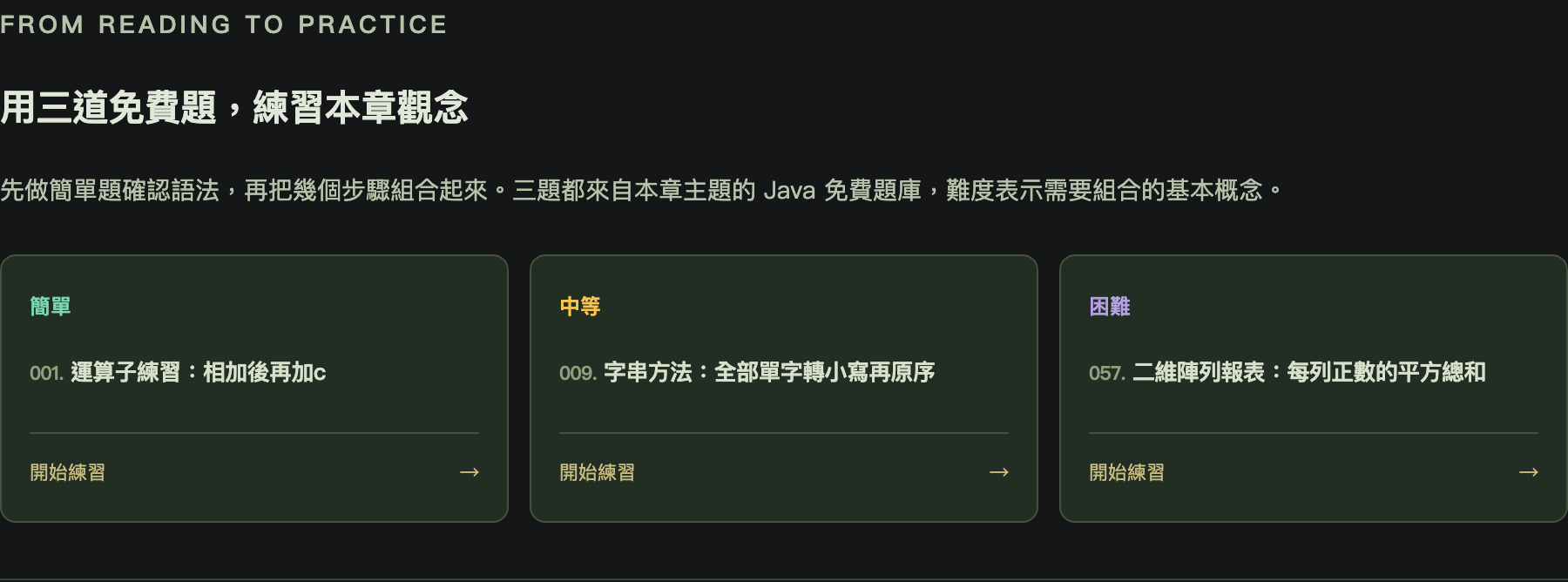 Java 章節結尾推薦簡單、中等、困難各一道題目